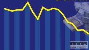 Harmonizovan inflcia v novembri spomalila na 3,9 %